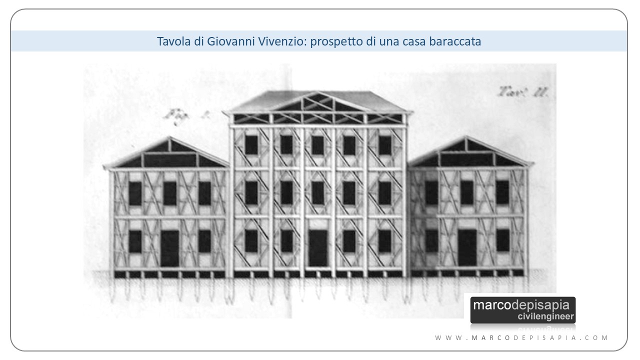 casa baraccata giovanni vivenzio