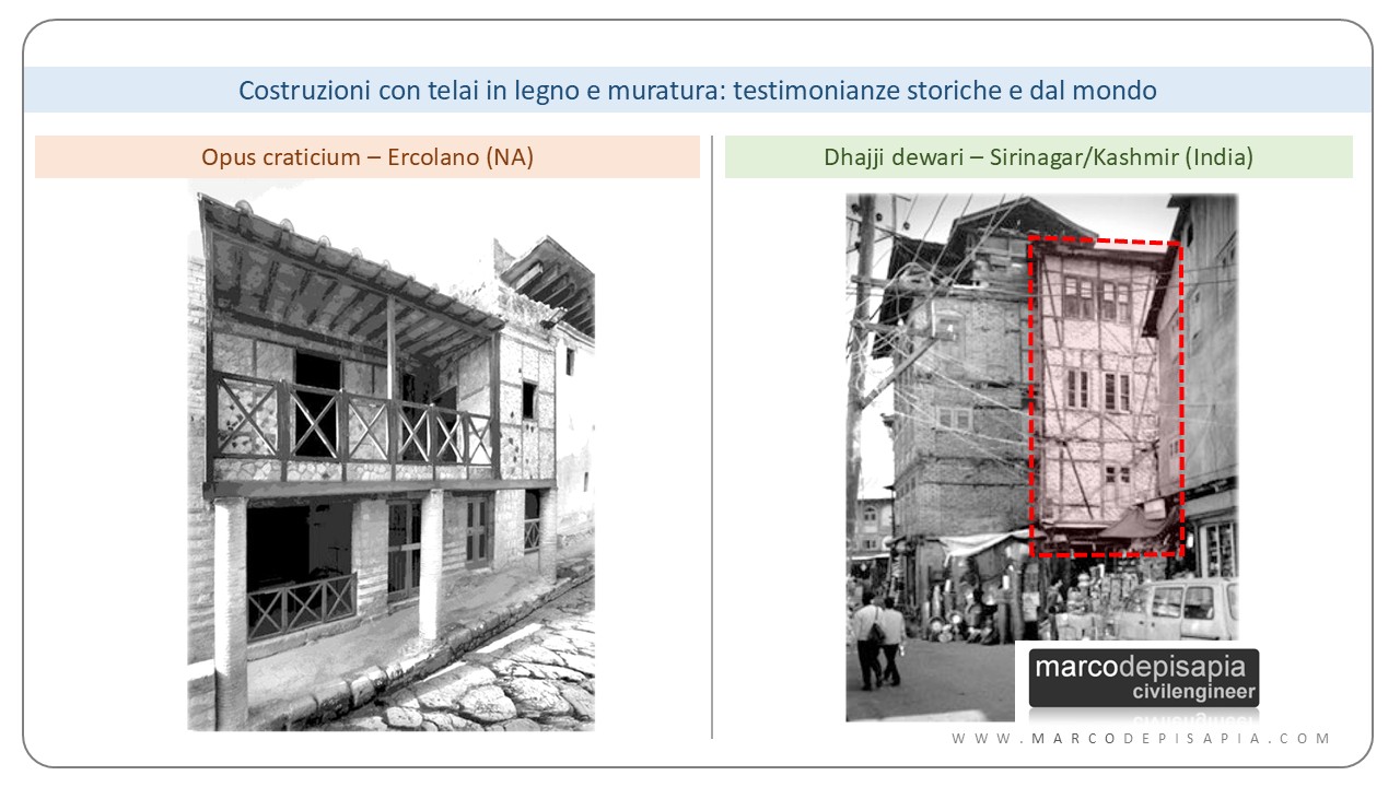 tecnologie costruttive analoghe alla casa baraccata