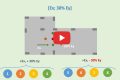 Azione sismica: come ottenere 32 combinazioni di carico [video]