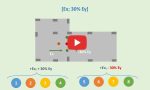 Azione sismica: come ottenere 32 combinazioni di carico [video]