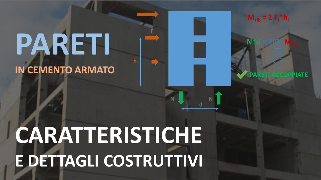 Pareti in cemento armato: cosa sono e quando conviene usarle