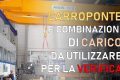 Carroponte: progetto, verifica e combinazioni di carico per il calcolo strutturale