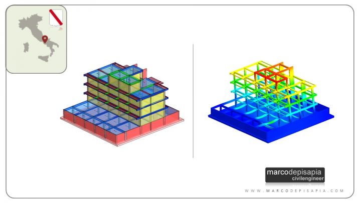 Portfolio lavori calcolo strutturale