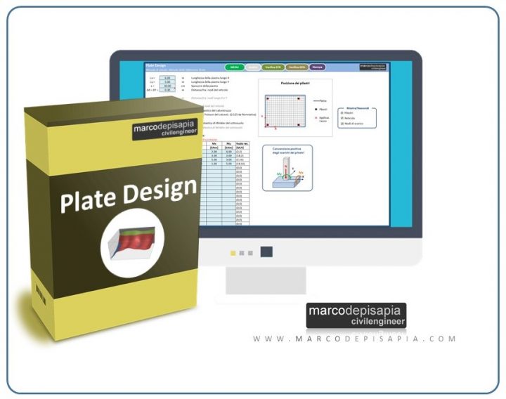 plate design verifica geotecnica platee