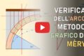 Verifica statica dell'arco: metodo grafico di Mèry e curva delle pressioni