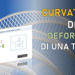 Curvatura della deformata di una trave: la formula analitica spiegata in tre click (grazie ad una si...
