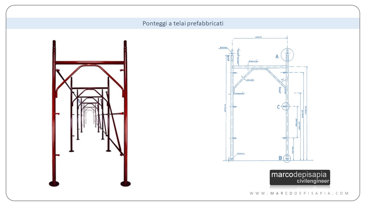 telaio prefabbricato ponteggio