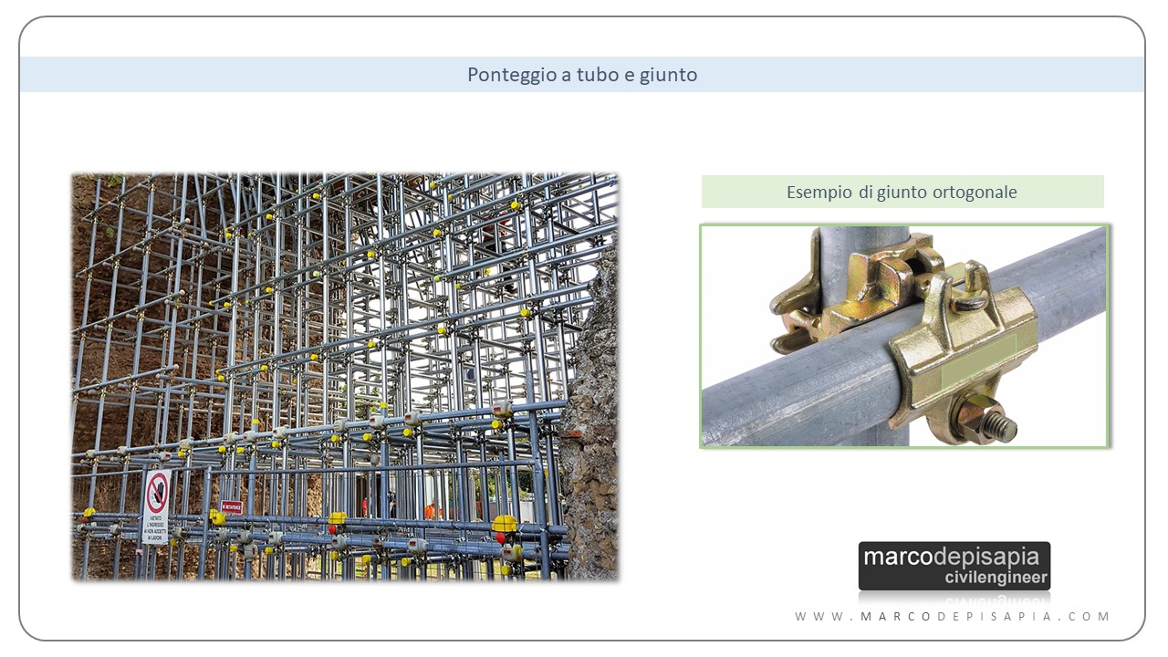 ponteggio a tubo e giunto