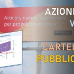 Azione del vento su cartelloni pubblicitari: metodi di calcolo per insegne e tabelloni