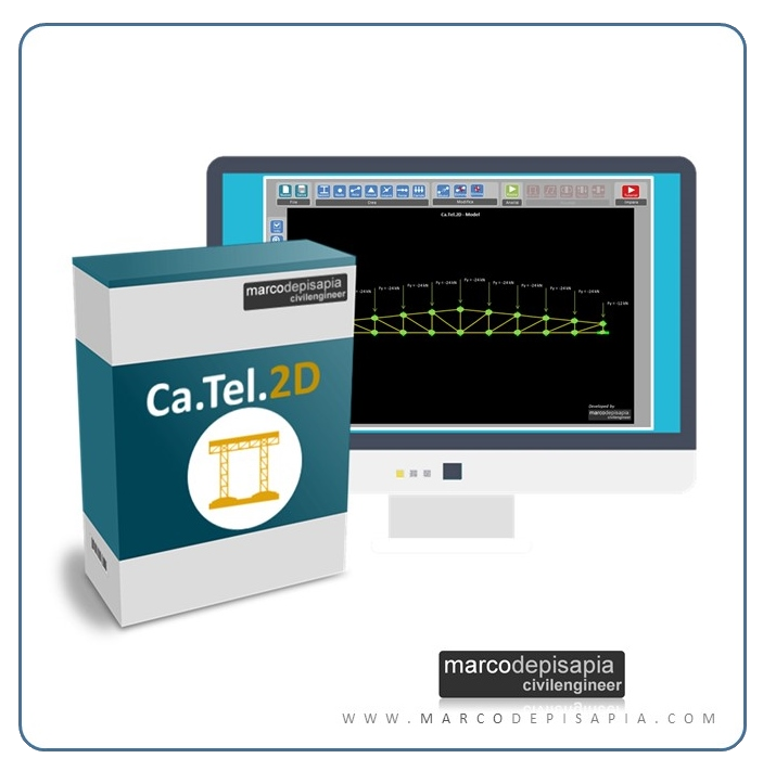 ca.tel.2d risoluzione schemi statici piani