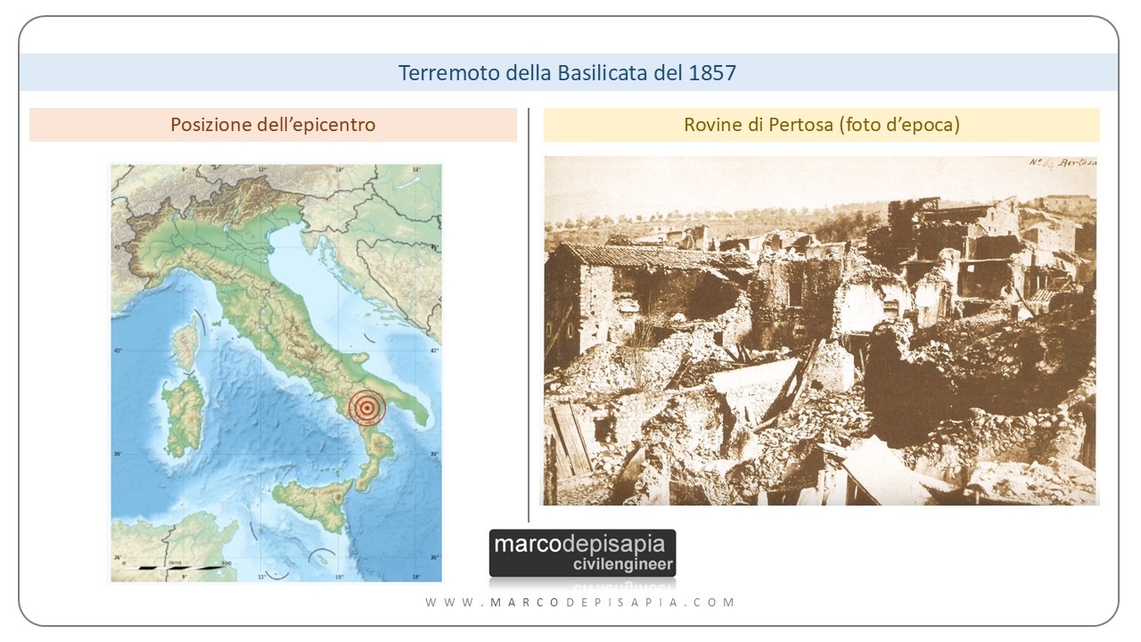 Terremoto della Basilicata del 1857