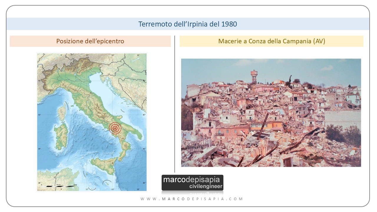 Terremoto dell'Irpinia del 1980